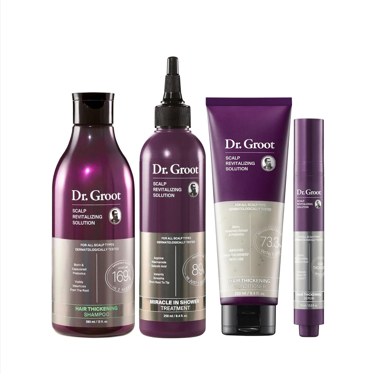 Dr. Groot Thickening Serum, Shampoo, Conditioner, and Scalp Treatment Set for Hair Loss
