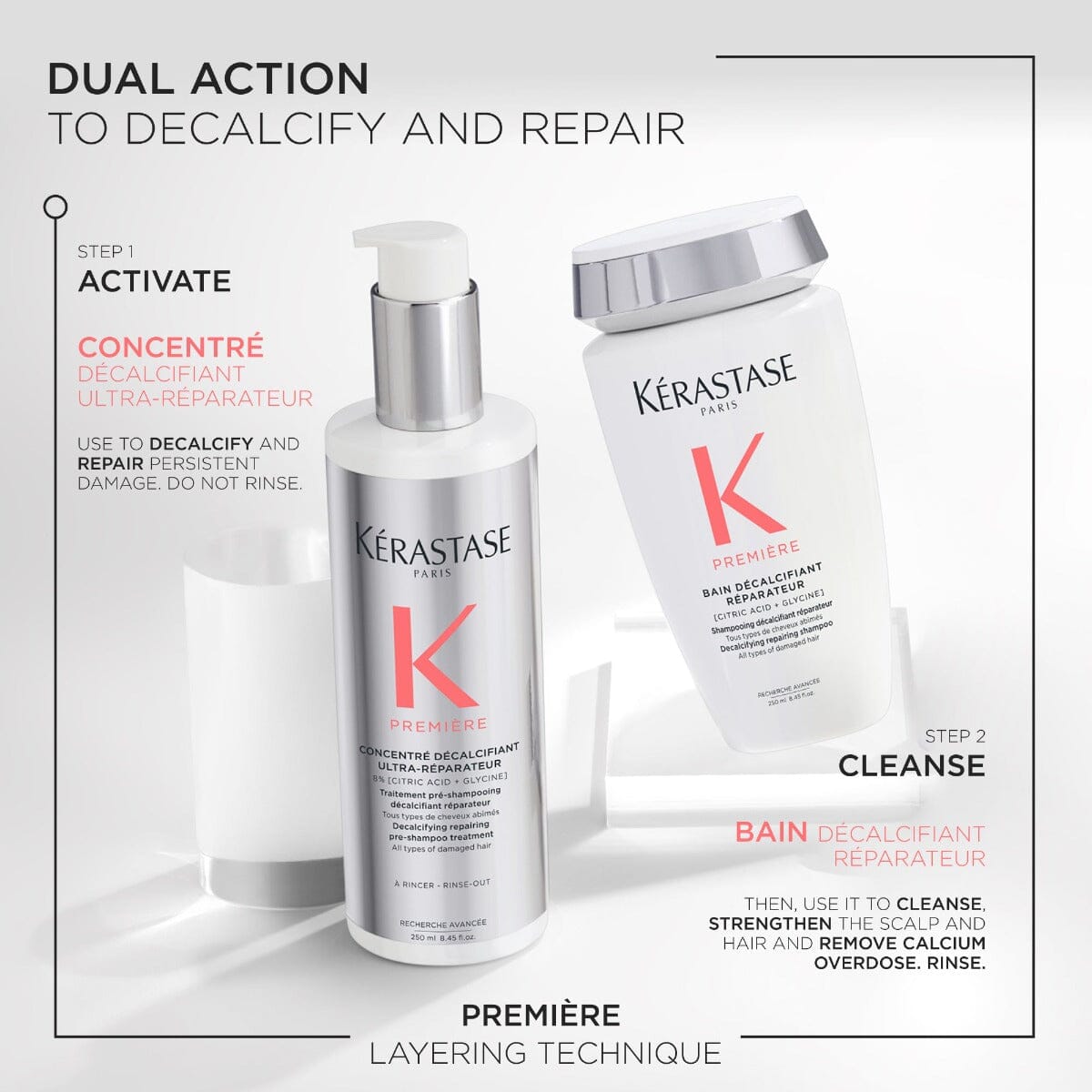 Kérastase Premiere Decalcifying Damage Repair Shampoo Duo